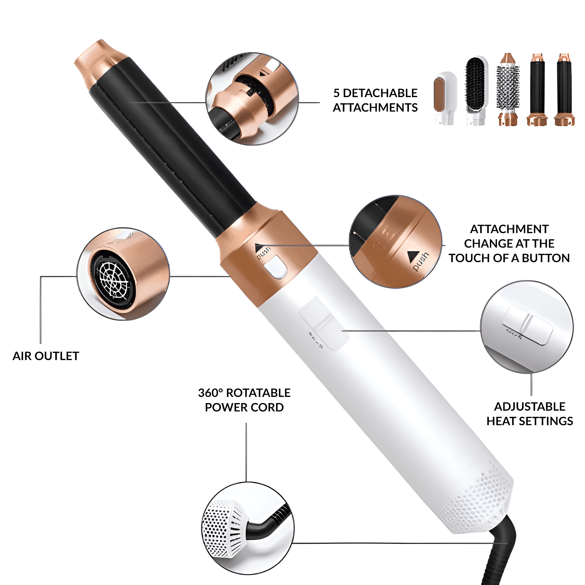 Glymora PRO® - 5 in 1 Haar Styler